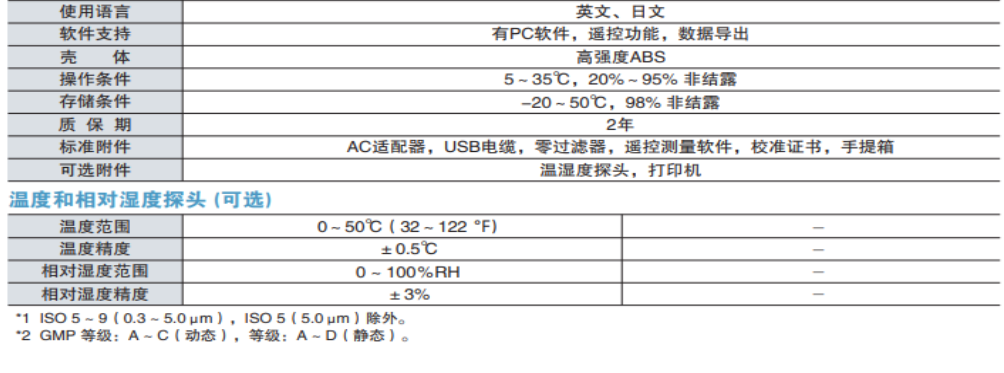 AP136技术参数2.png