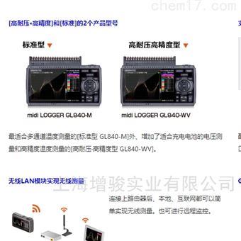 日本图技GL840M-B564SL温湿度记录仪