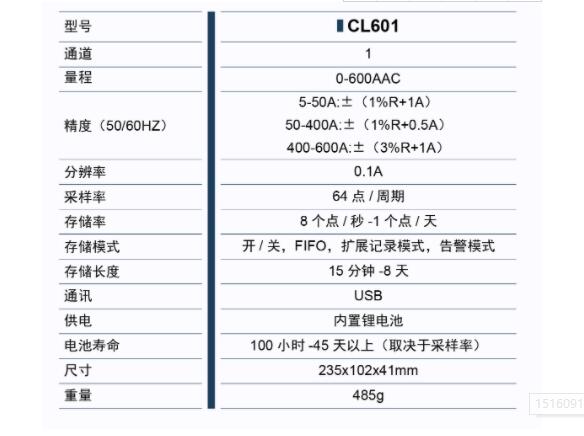 CL601技术参数.jpg