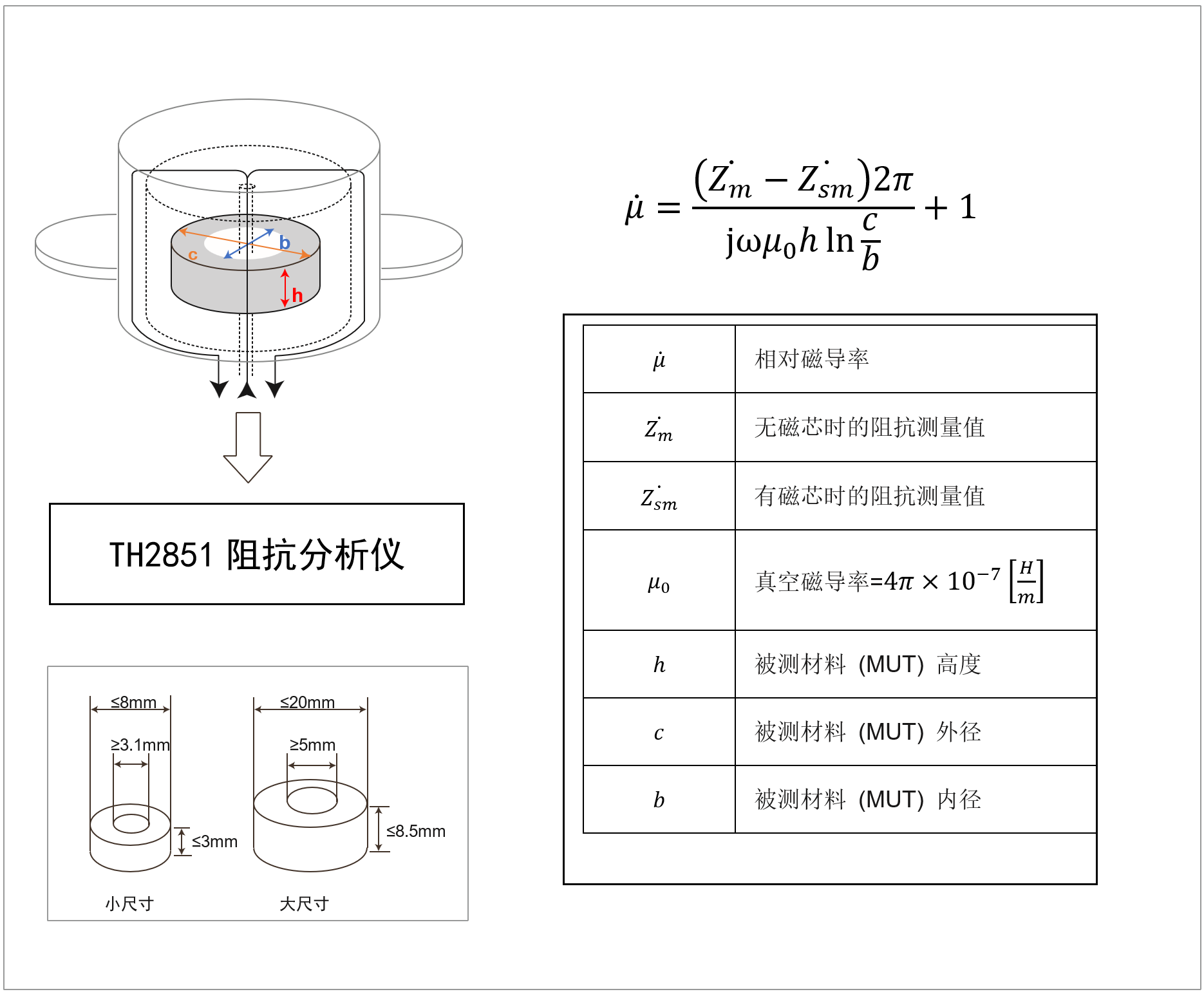 TH2851-050阻抗测试仪/阻抗分析仪