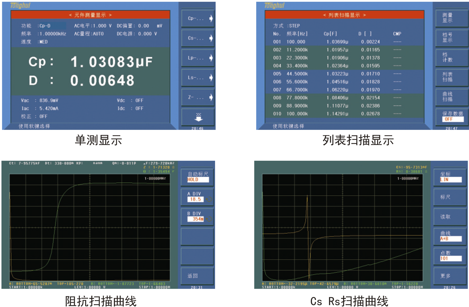 TH2838A 阻抗测量仪/精密阻抗分析仪