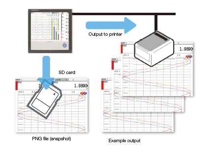 Save and output image files