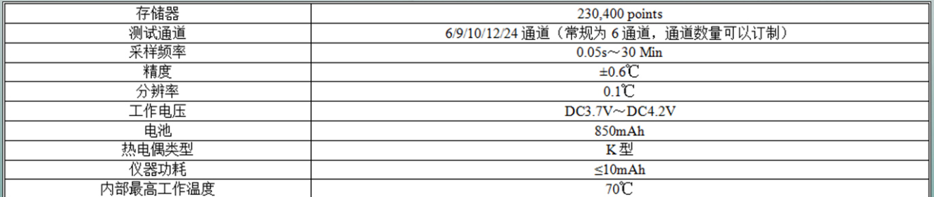 image.png TP2000炉温测试仪