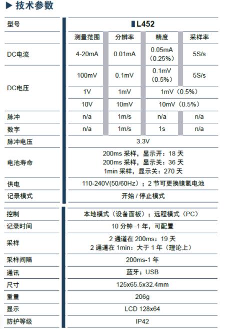 L452技术参数.jpg