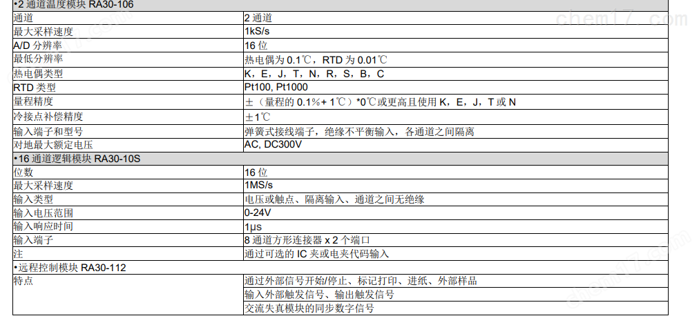 爱4.png 日本AD RA3100高速数据采集仪