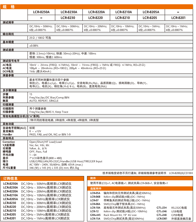 8220A技术参数.png LCR-8205A/LCR-8210A新型高频LCR 测试仪