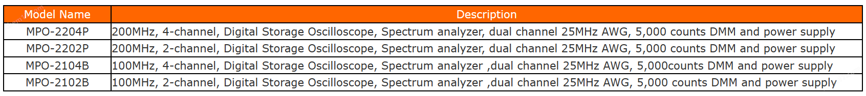 619a2e75274aa43d1e77863397cfc40f_SnZLf9AAAAAElFTkSuQmCC.png MPO-2204P/MPO-2202P多功能可编程示波器