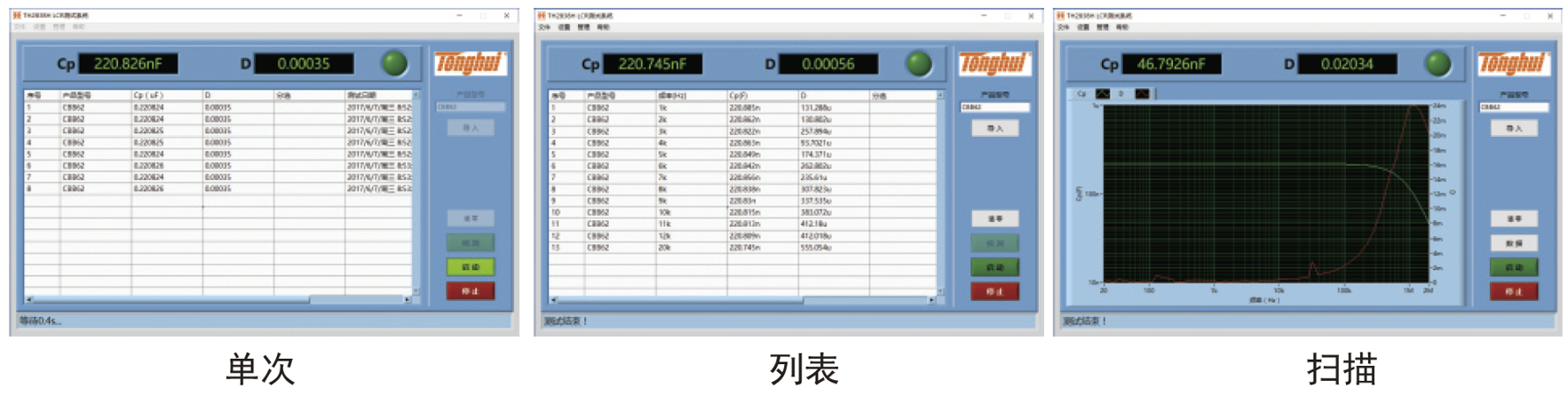 TH2838H 阻抗测量仪/精密阻抗分析仪