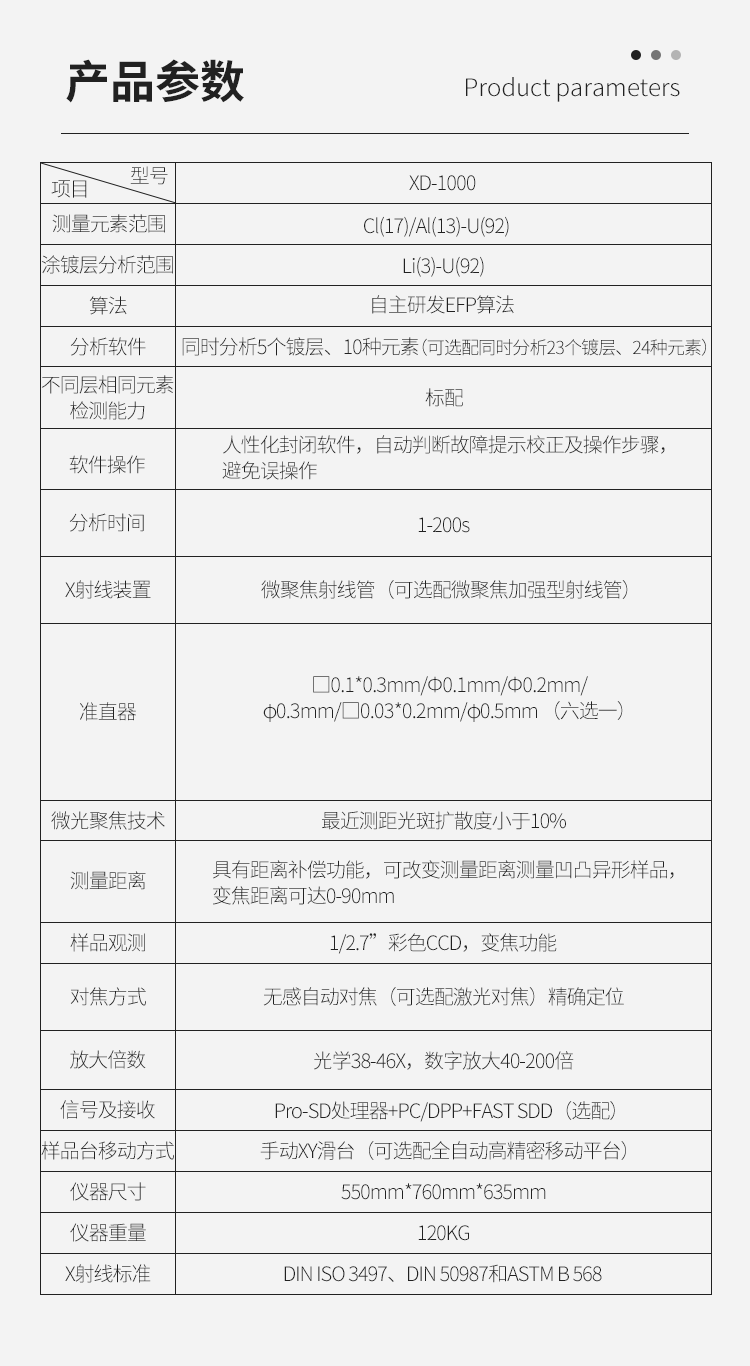 b43e78f3e21c6b92ed7540b20f3b8b95_1718067421129301.png 增骏XD-1000新型膜厚仪/膜厚分析仪