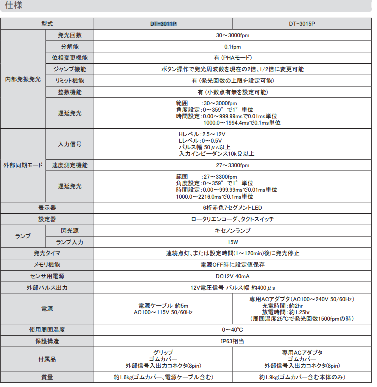 305.png 日本新宝DT-3011P/ DT-3015P 频闪仪