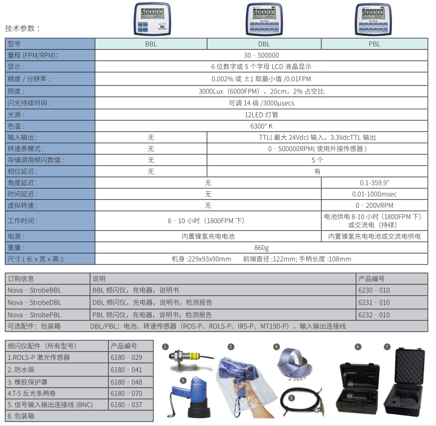 DBL技术参数.png 美国蒙拿多 BBL/DBL/PBL 便携式频闪仪